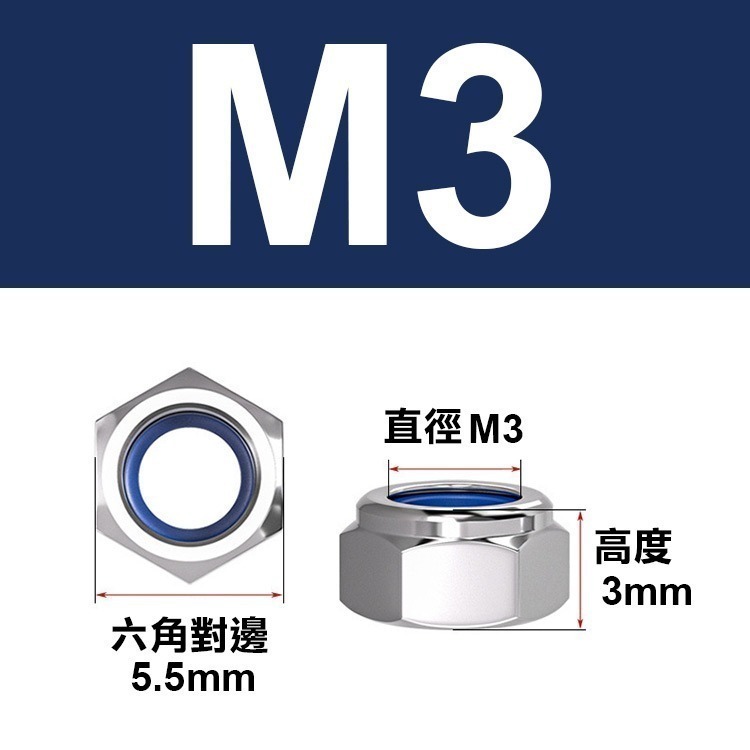M3/10入