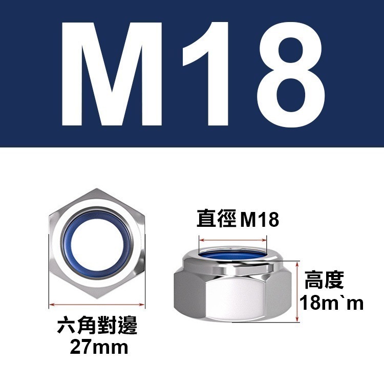 多規格《304不鏽鋼防鬆動螺母》10入裝 M3-M20 公制 防松螺母 自鎖螺母 止退螺母 六角螺帽 防滑鎖緊【飛兒】-規格圖7