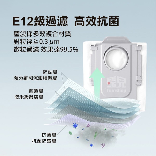 《石頭掃地機配件 G20S Ultra》主刷／主刷罩／集塵袋／萬向輪／清潔液【飛兒】-細節圖5