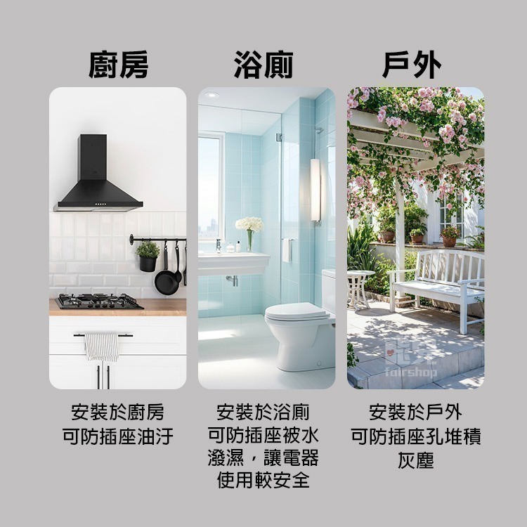 標準款《118型插座防水盒》插座防濺盒 防水 防油 防灰塵 插座保護蓋 開關防水罩 透明防雨蓋 戶外插座蓋【飛兒】-細節圖4