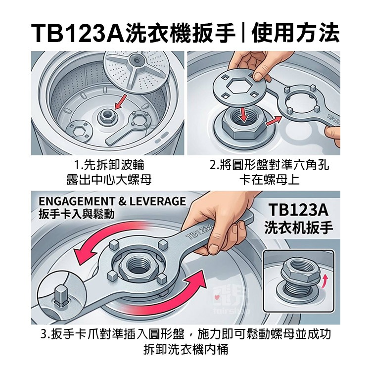 《TB123A 洗衣機扳手》惠而浦洗衣機拆內桶板手 洗衣機拆內桶工具 洗衣機清洗內桶工具 Whirlpool【飛兒】-細節圖2