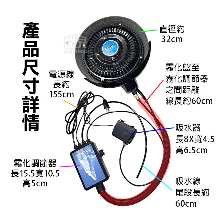 《工業扇專用離心霧化盤加溼模組》工業扇升級噴霧扇 降溫排熱 降塵加濕器 工業風扇改裝 降溫神器 噴霧盤 水霧機【飛兒】-細節圖8