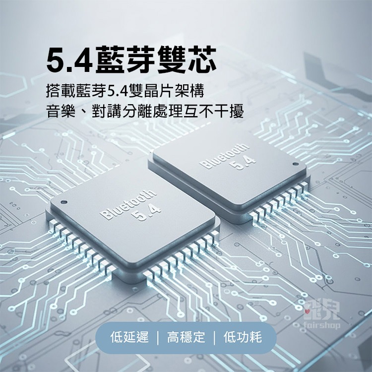 《我聽你講 RideTune C600 安全帽藍牙耳機》藍牙5.4 IPX6防水 500M對講 騎乘耳機 外送員【飛兒】-細節圖2