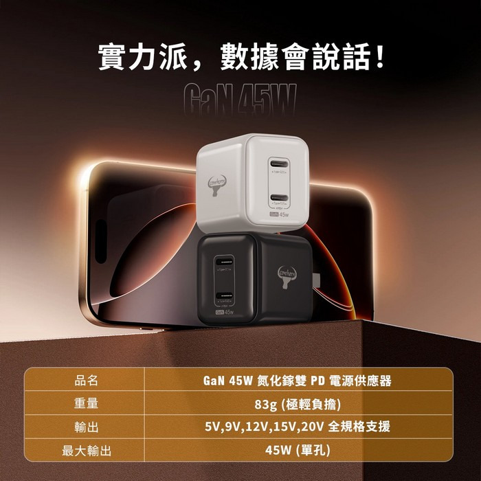 Cowhorn《牛角 雙Type-C折疊Gan氮化鎵旅充頭》45W PD 快充頭 豆腐頭 充電頭 蘋果(GT)【飛兒】-細節圖7