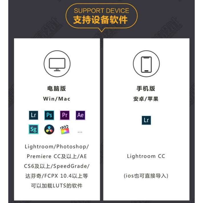 👑Biu調色家👑LR預設青橙電影風預設6款M20調色PS/PR/FCPX/達芬奇/AE/LUT照片濾鏡-細節圖2