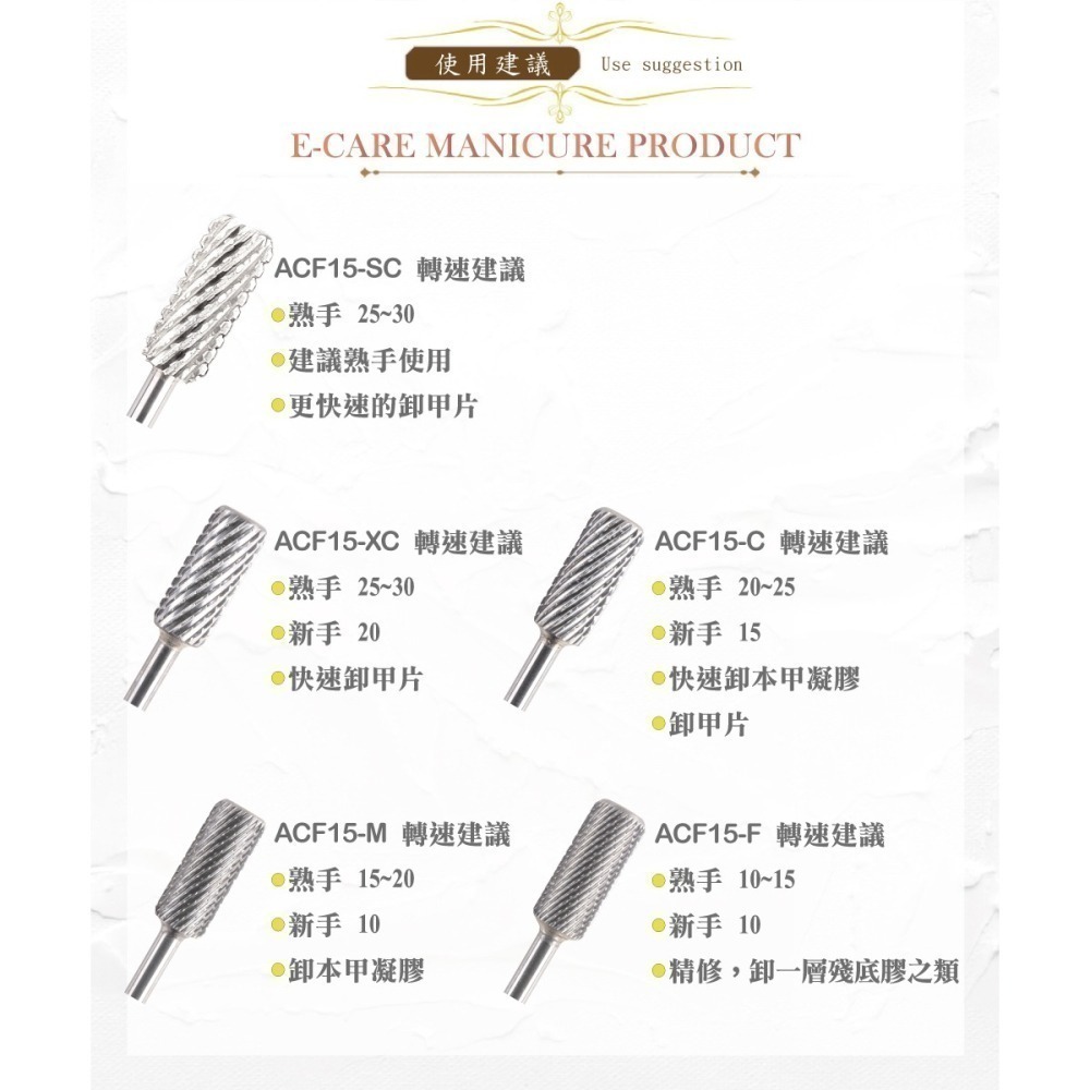 伊凱兒［薄翼之刃］(圓柱形)鎢鋼磨頭 左右手 卸甲磨頭 不發燙 安全卸甲 美甲磨頭   美甲 磨頭 檢定 競技 卸甲-細節圖3