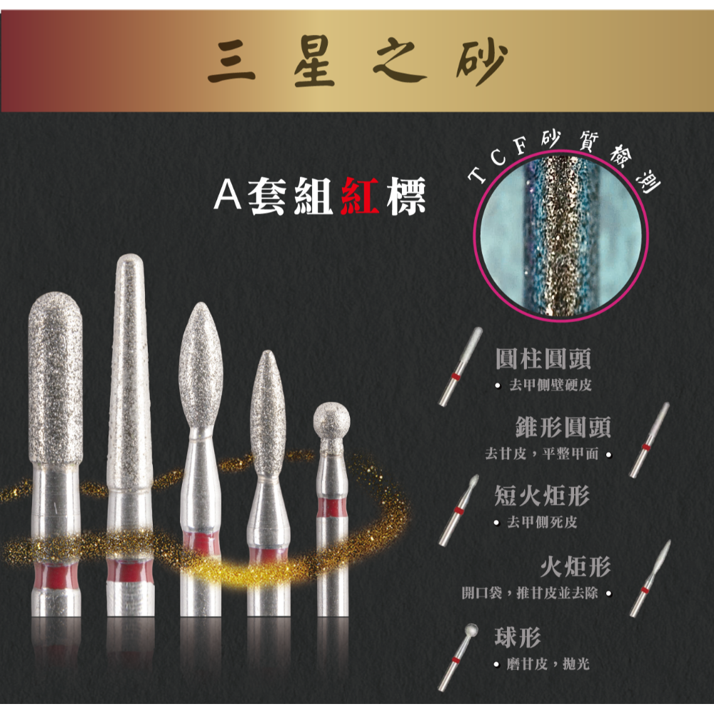 伊凱兒-［三星之砂］(A套組)鑽石砂俄式美甲磨頭套組(紅/藍標) /前置保養/俄式保養/去死皮/修甲工具/美甲工具-規格圖2