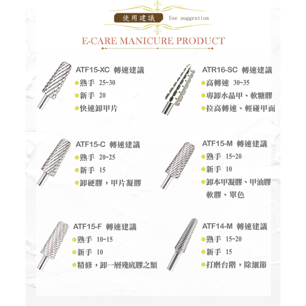 伊凱兒［薄翼之刃］(平錐形) 鎢鋼磨頭 左右手 卸甲磨頭 不發燙 安全卸甲   美甲 磨頭 檢定  卸甲-細節圖3