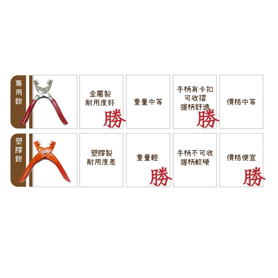 Smiko腸腸妞【5T2U45】塑膠製水母扣簡便手壓鉗 水母釦/圍兜/包屁衣/五爪釦/五爪扣/手作/子母釦/DIY-細節圖2