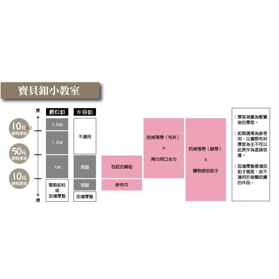 Smiko腸腸妞【K1310】塑膠四合扣  床圍/鈕扣/扣子/DIY/手作/圍兜/四合釦/寶貝釦/包屁衣/布尿布/口水巾-細節圖6