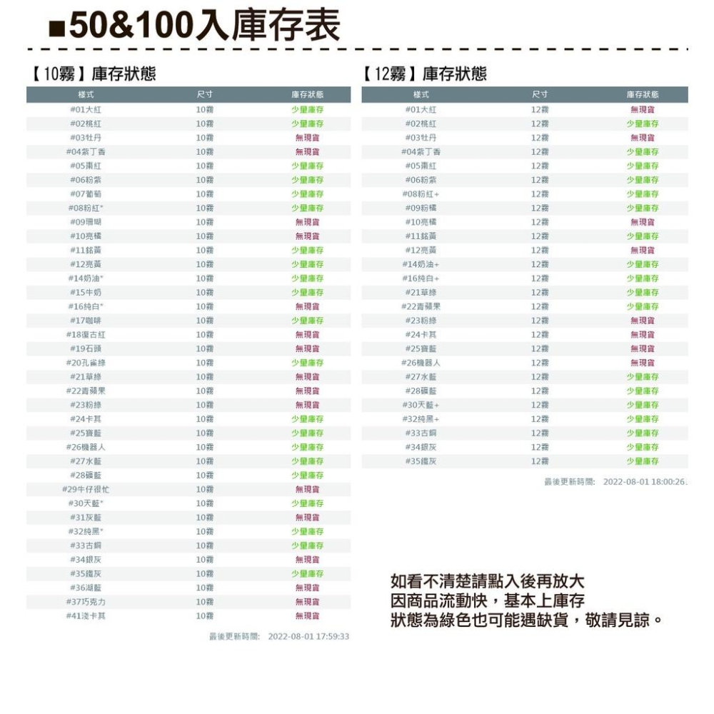 Smiko腸腸妞【K13100】10/12 亮/霧 塑膠四合扣 鈕扣/扣子/DIY/手作/圍兜/四合釦/寶貝釦/塑膠扣-細節圖3