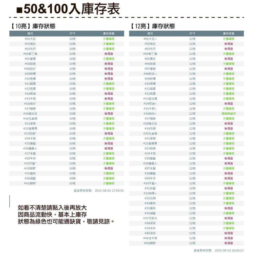 Smiko腸腸妞【K13100】10/12 亮/霧 塑膠四合扣 鈕扣/扣子/DIY/手作/圍兜/四合釦/寶貝釦/塑膠扣-細節圖4