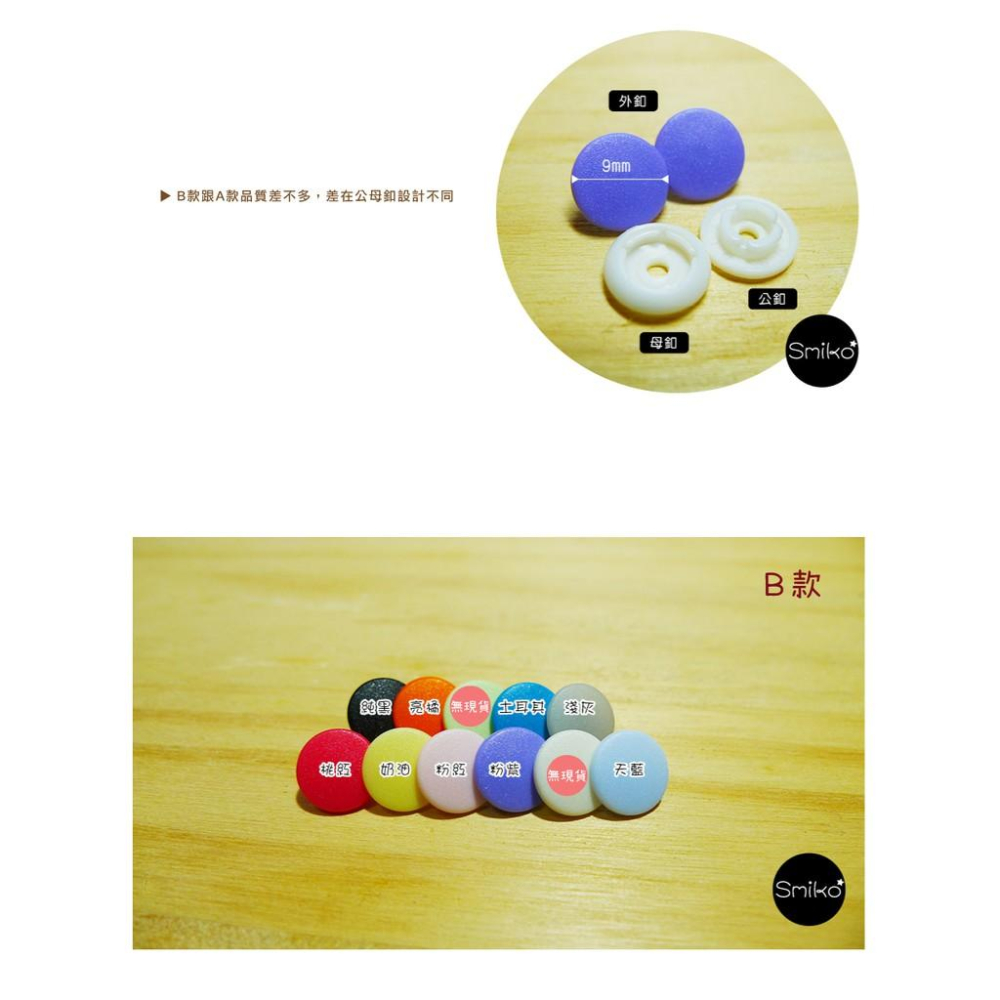 Smiko腸腸妞【8N7154】 (日本製)寶貝釦+萬能鉗+收納盒組合包 四合釦/四合扣/包屁衣/手作/DIY/口水巾-細節圖3