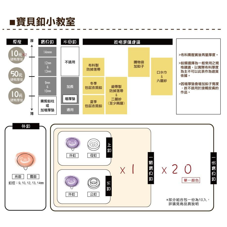 Smiko腸腸妞【K12WL】12mm霧面塑膠寶貝釦 四合釦/四合扣/包屁衣/暗扣/購物袋/布尿布/塑膠扣-細節圖8