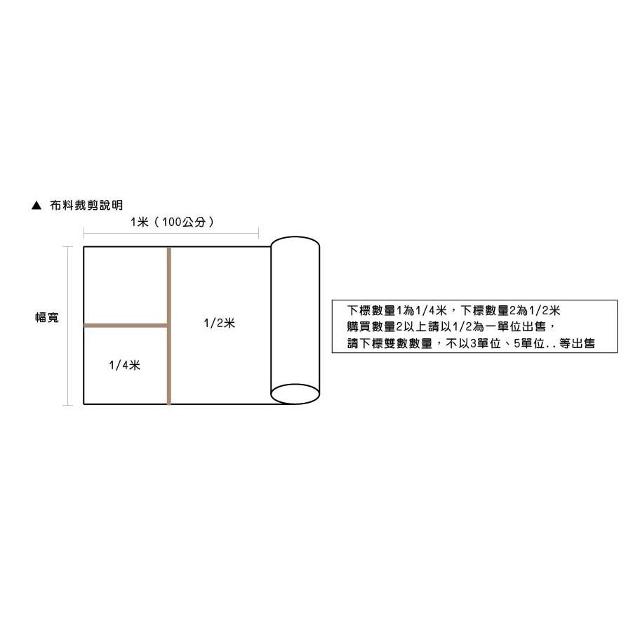 Smiko腸腸妞【C5AU10】柔軟彈性易貼布 衣服標籤 嬰兒/寶寶/防刺/洗標/熱熔膠/布料-細節圖3