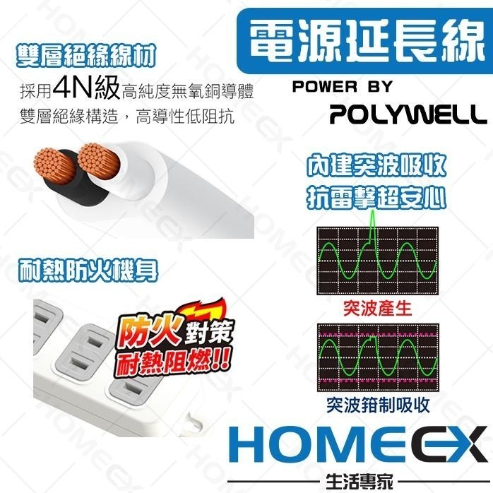 電源延長線 4插 2P插座延長線 台灣製造MIT 過載保護 自動斷電 POLYWELL 寶利威爾 台灣現貨-細節圖3