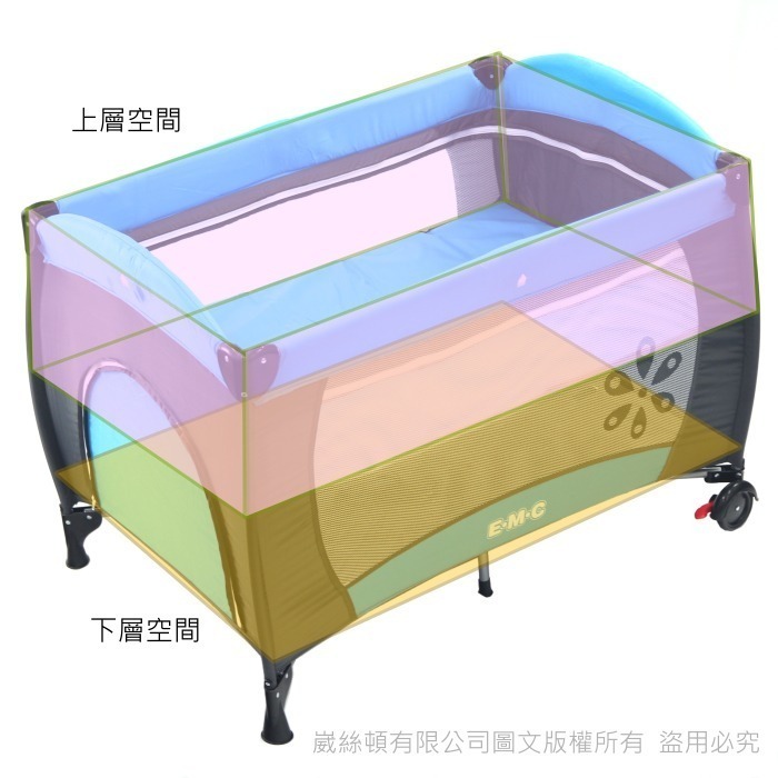 【Wisdom Life】EMC 雙層安全嬰兒床(具遊戲功能)遊戲床附贈尿台、遮光罩與蚊帳，台灣CNS檢驗合格-細節圖5