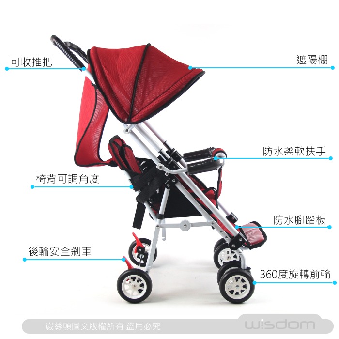 【Wisdom Life】MIT台灣製造 S-Baby 第三代五點式安全帶輕便型推車(可變座椅)，購買請選顏色-細節圖5