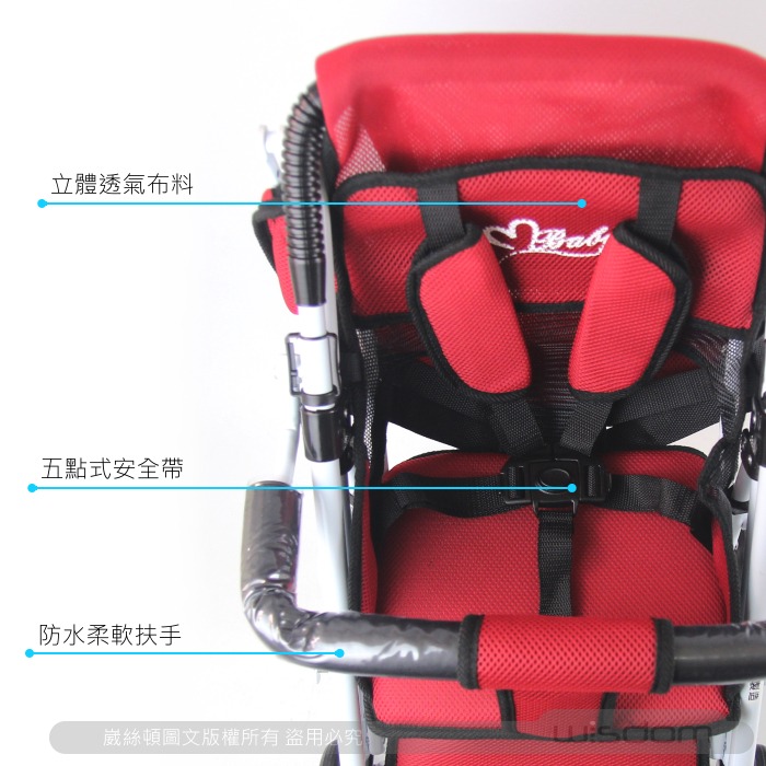 【Wisdom Life】MIT台灣製造 S-Baby 第三代五點式安全帶輕便型推車(可變座椅)，購買請選顏色-細節圖6