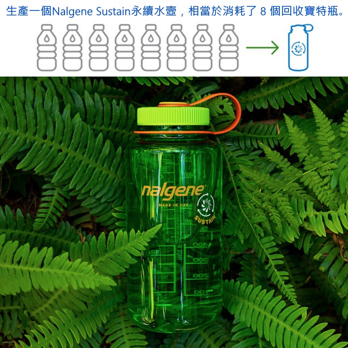 【Wisdom Life】美國 Nalgene Sustain 永續系列 寬嘴水壼(1500cc)冷水壺、運動水壺-細節圖7