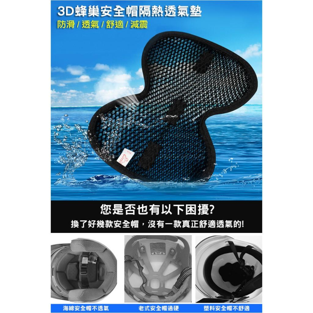 3D蜂巢安全帽隔熱透氣墊 BUJ3697-細節圖2