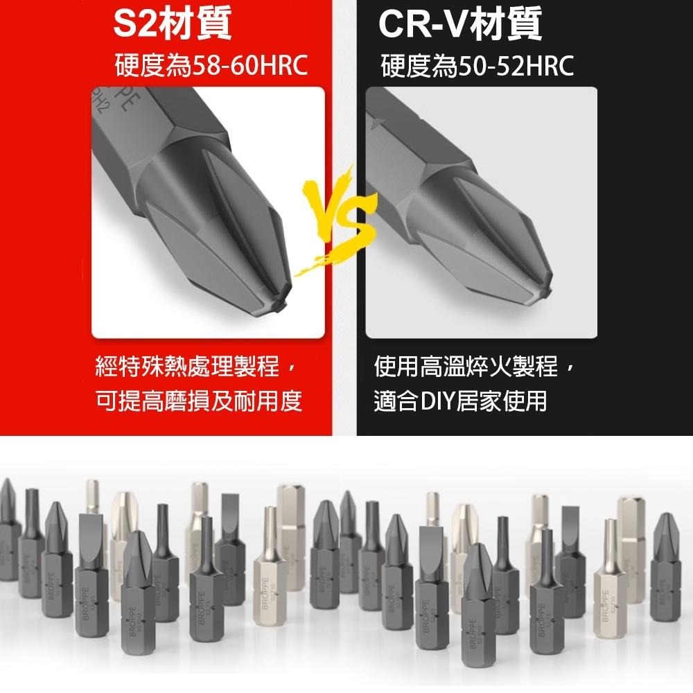 【台灣現貨】電動起子頭32件組 螺絲起子配件轉接用 快脫 接桿 批頭 螺絲起子頭 星型中空款 一字 十字 梅花-細節圖6