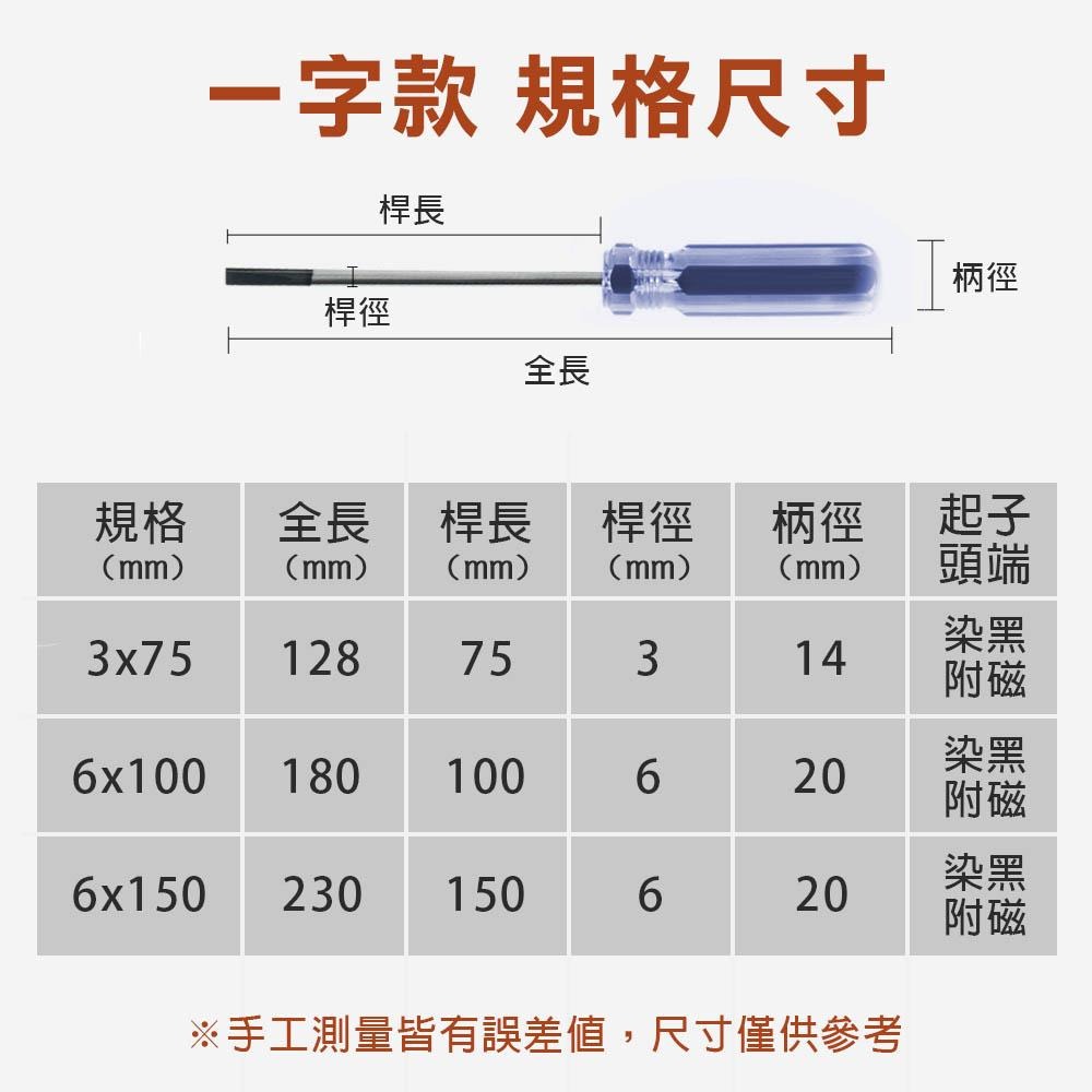 【台灣現貨】彩條起子 CR-V 十字 一字 長度75mm 100mm 螺絲起子 PH0 PH2 101 107-細節圖3