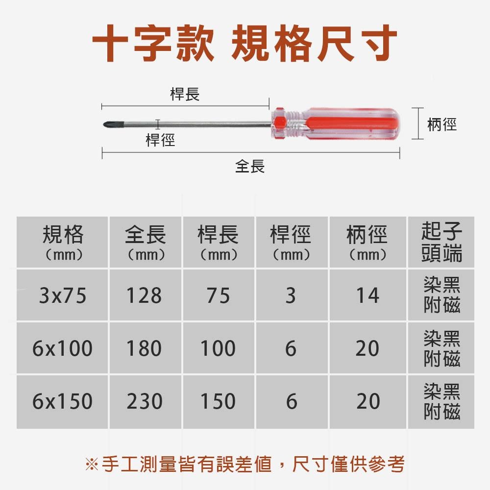 【台灣現貨】彩條起子 CR-V 十字 一字 長度75mm 100mm 螺絲起子 PH0 PH2 101 107-細節圖4