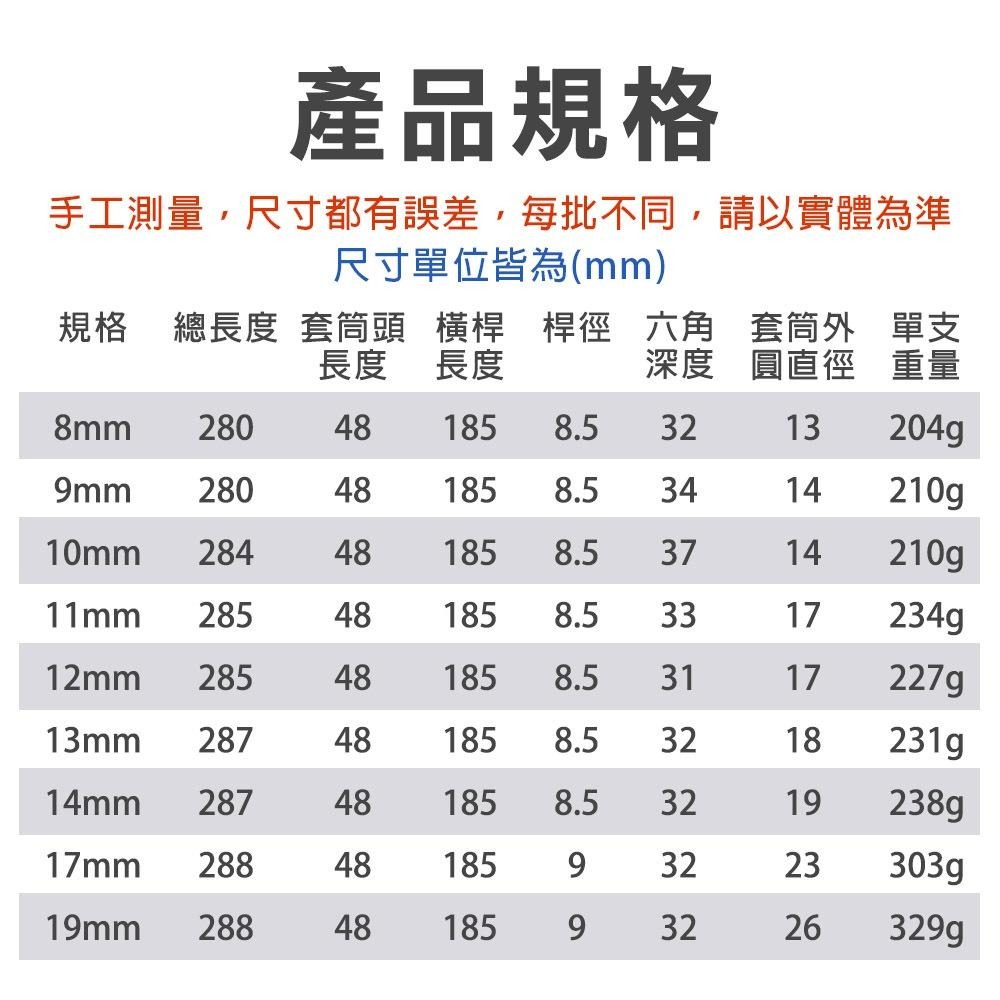 【台灣出貨】8~19mm T型套筒六角板手 外六角扳手 8~19mm 電鍍白 T桿 T字 長套筒-細節圖2