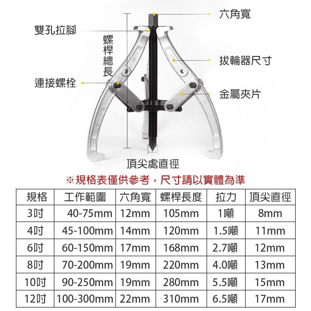 【台灣現貨】3吋~12吋 三爪拔輪器  三爪軸承 培林拆卸 洗衣機 三爪拉馬-細節圖7