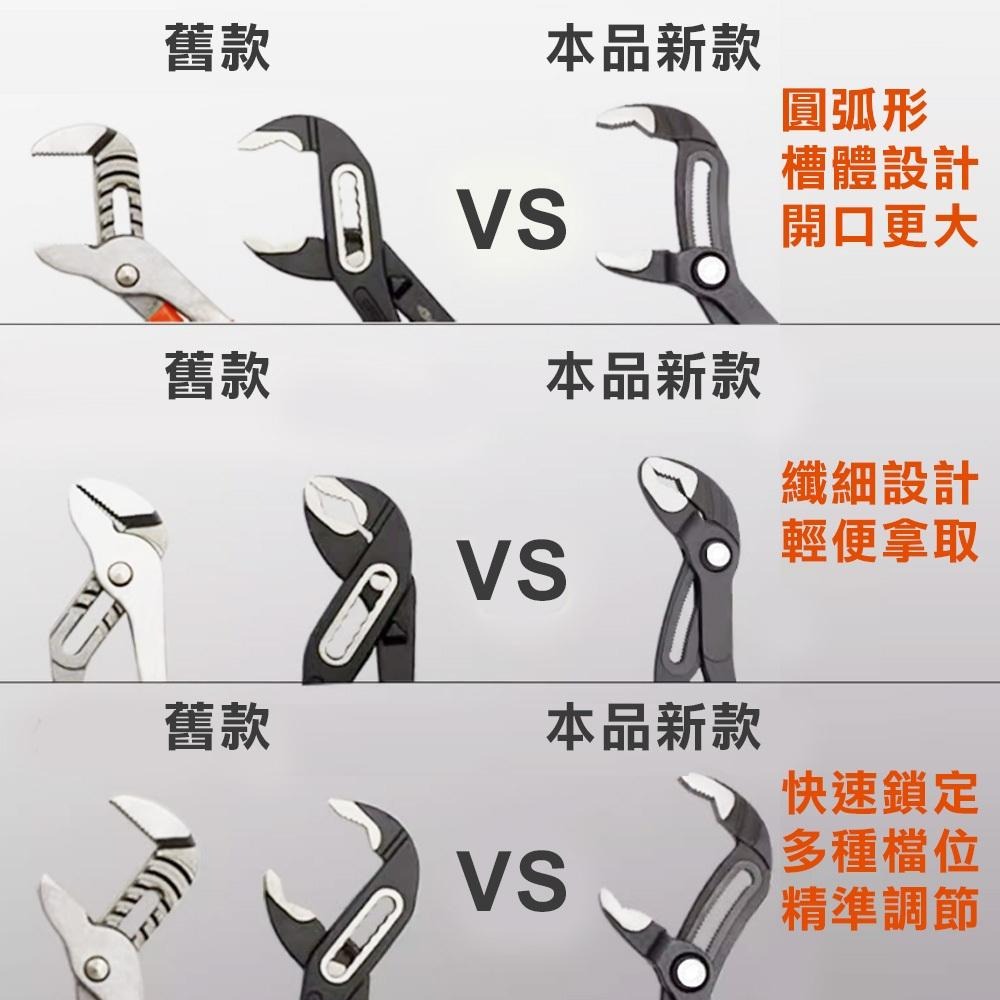 【台灣現貨】7吋10吋12吋德式快調式水管鉗 按壓 水管鉗 魚嘴鉗 按鍵 水道鉗 CR-V 幫浦鉗 固定鉗 鯉魚鉗-細節圖7