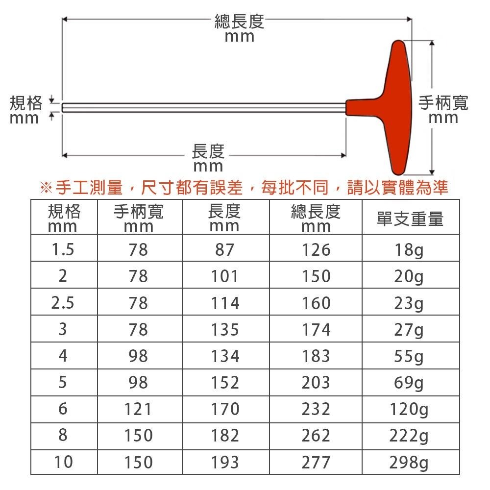 【台灣出貨】日式T型六角板手 台灣製 藍柄紅柄CR-V S21.5mm~10mm 強力型 內六角 六角棒-細節圖2