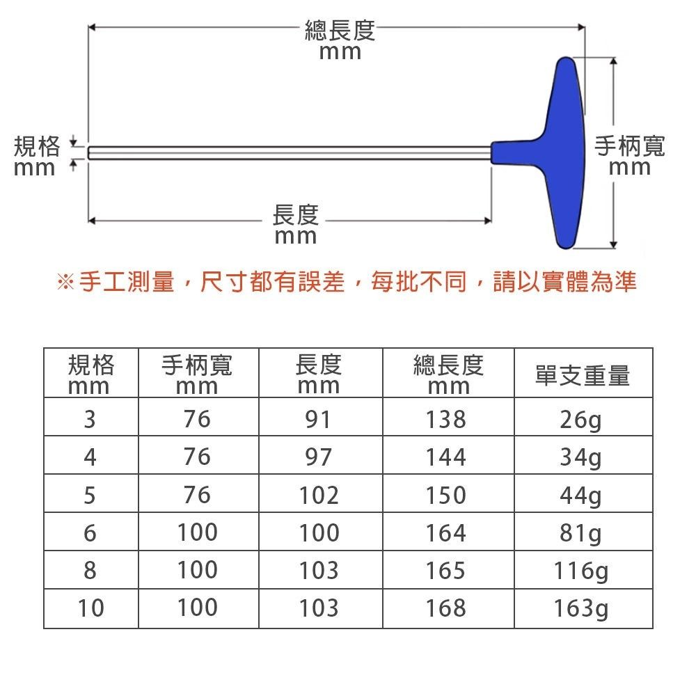 【台灣出貨】日式T型六角板手 台灣製 藍柄紅柄CR-V S21.5mm~10mm 強力型 內六角 六角棒-細節圖3