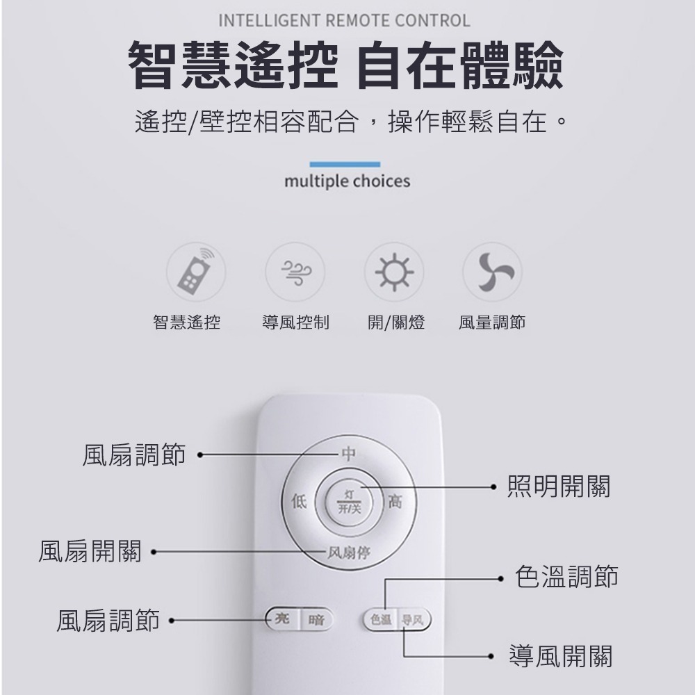 【XINGMU 興沐】多功能隱形吊扇燈 臥室吸頂風扇燈 DC變頻電風扇 APP智能燈扇-細節圖11