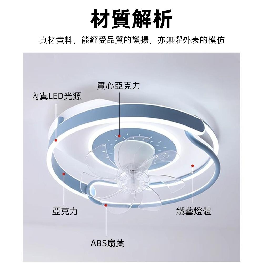 【XINGMU 興沐】客廳新款搖頭360°風扇燈 帶電扇吸頂燈 簡約現代led臥室書房兒童房間電扇燈 可定位吹風變頻風扇-細節圖7