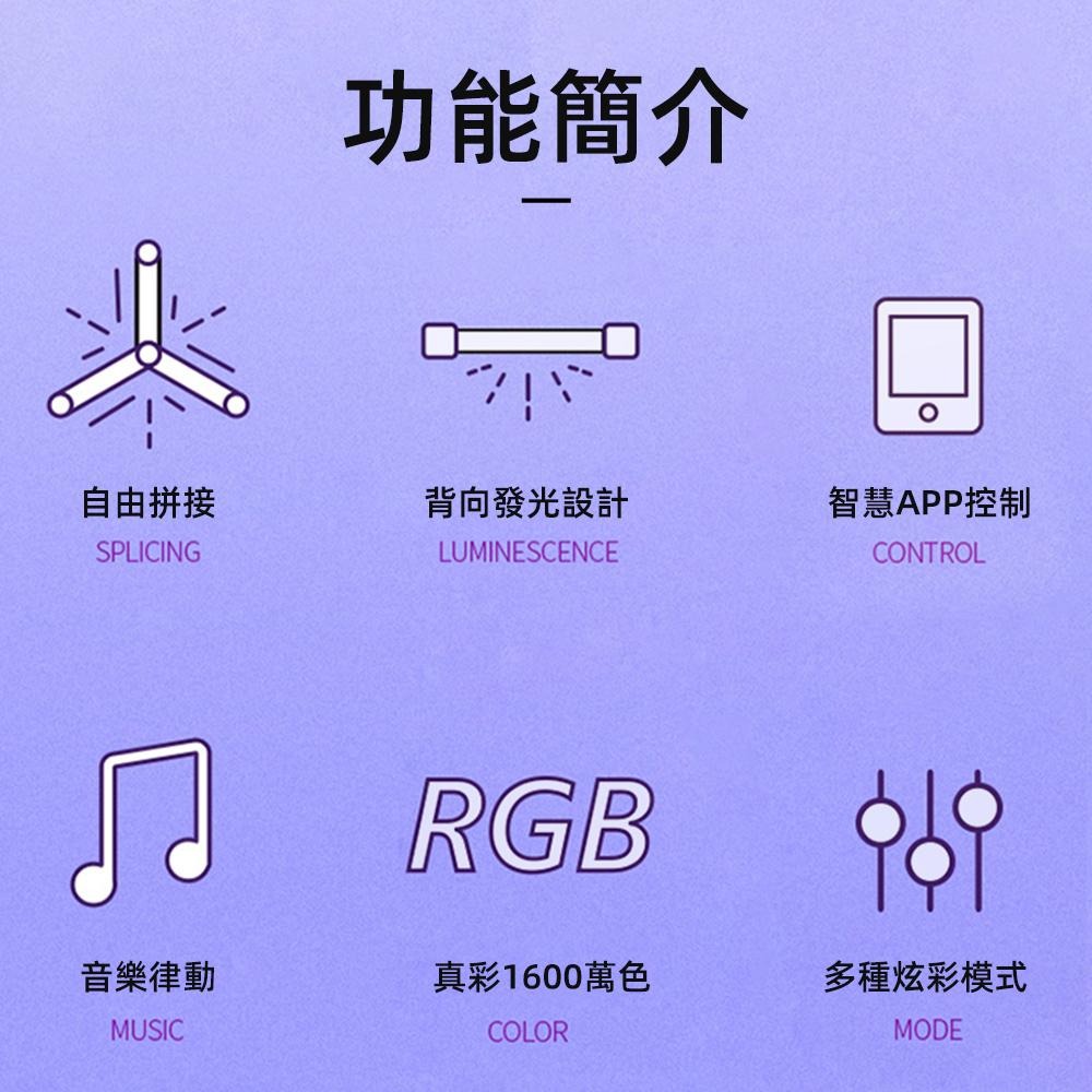 【XINGMU 興沐】RGB幻彩牆壁氛圍燈DIY拼接量子燈 智能拾音壁燈聲控 網紅節奏造型燈 動感LED造型燈-細節圖4