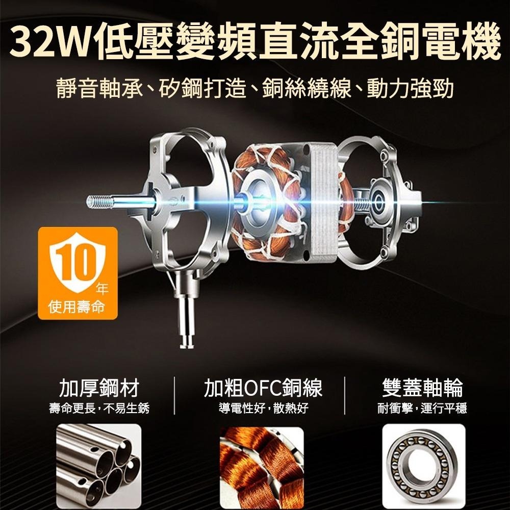 【XINGMU 興沐】北歐廣角搖頭隱形吊扇燈 dc吸頂吊扇 智能隱形風扇燈 臥室照明吹風一體風扇 大風力更靜音 保固一年-細節圖7