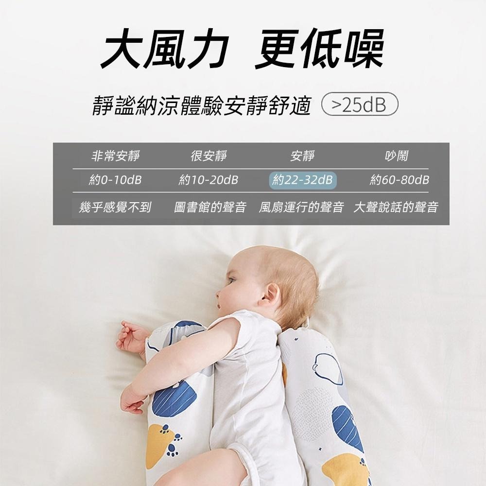 【XINGMU 興沐】北歐廣角搖頭隱形吊扇燈 dc吸頂吊扇 智能隱形風扇燈 臥室照明吹風一體風扇 大風力更靜音 保固一年-細節圖8