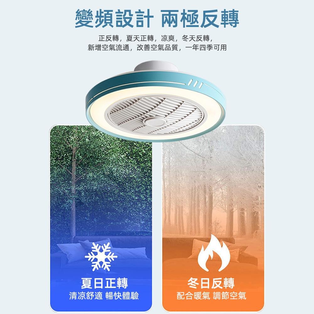 【XINGMU 興沐】新品風扇燈 簡約現代臥室書房餐廳燈吸頂燈 72W電風扇吊燈 強大自然風-細節圖6