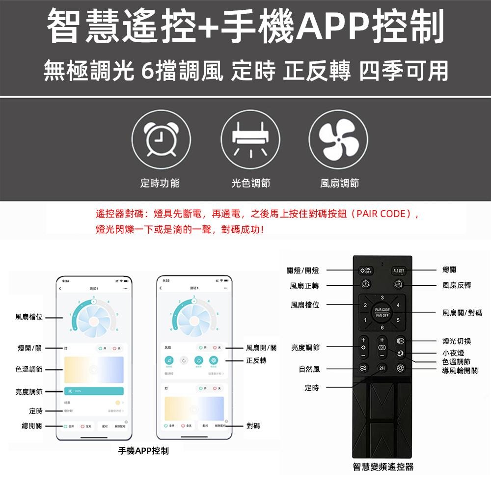 【XINGMU 興沐】新品風扇燈 簡約現代臥室書房餐廳燈吸頂燈 72W電風扇吊燈 強大自然風-細節圖7