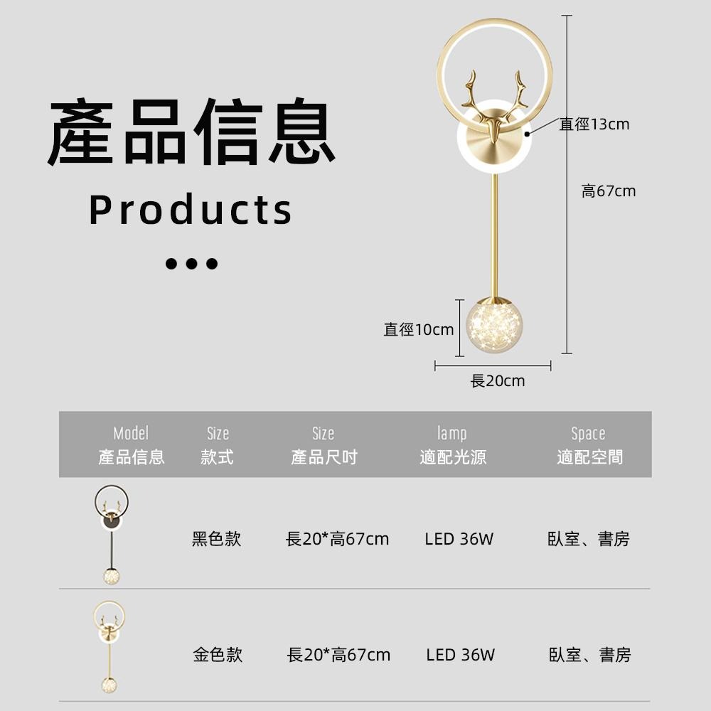 【XINGMU 興沐】LED床頭壁燈 掛墻式壁燈 客廳電視背景墻燈 36W臥室床頭燈  三色變光 北歐現代簡約走廊過道燈-細節圖7