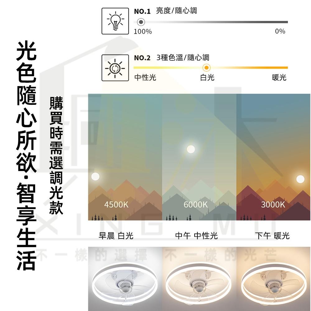 【XINGMU 興沐】現代廣角搖頭風扇燈 臥室主流LED電扇燈一體 家用循環風扇燈 雙光源高亮度 靜音省電 六檔大風力-細節圖7