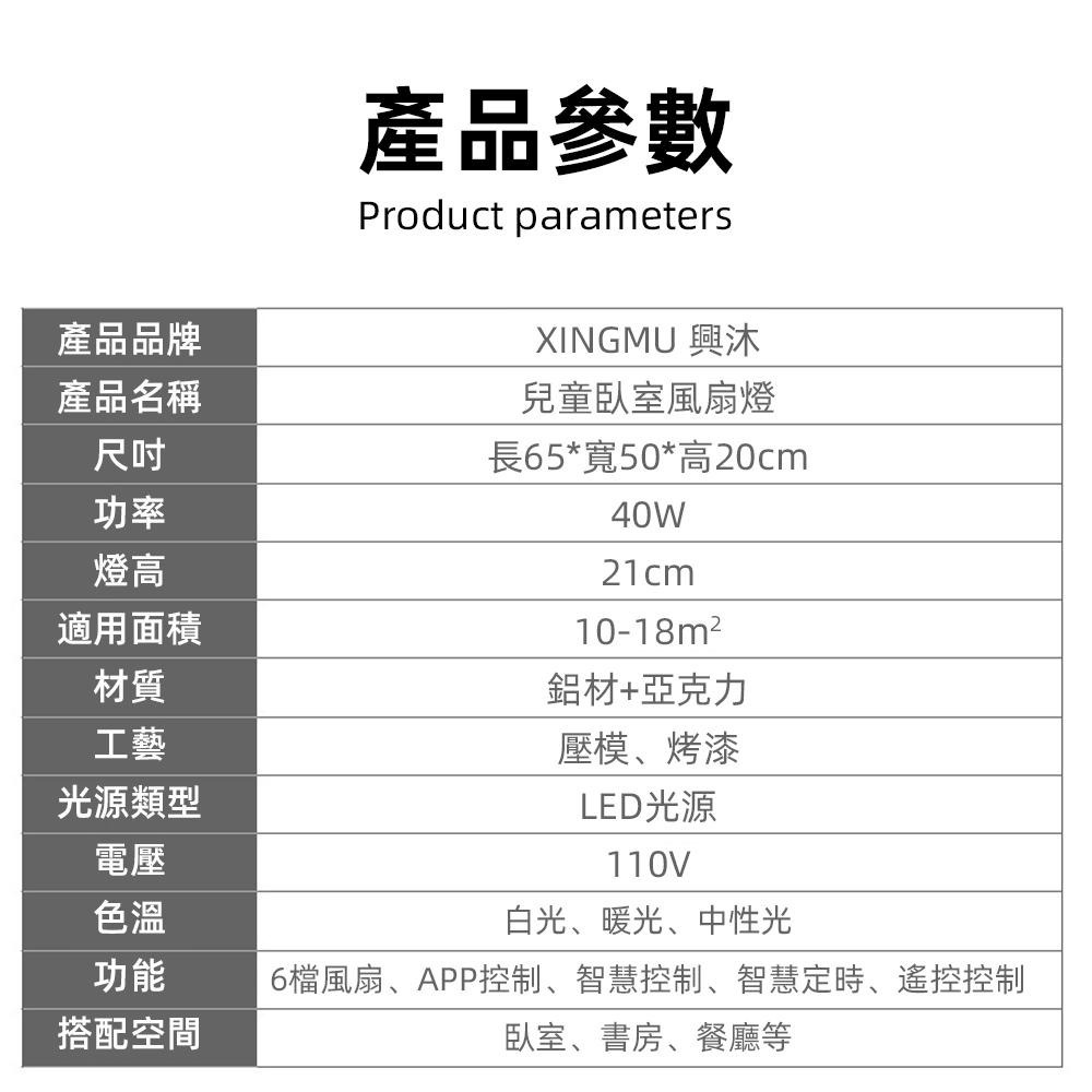 【XINGMU 興沐】新品客廳卡通飛機造型風扇燈 男孩女孩房現代簡約個性臥室吸頂燈 亞克力吊扇燈 臥室燈電扇燈-細節圖8