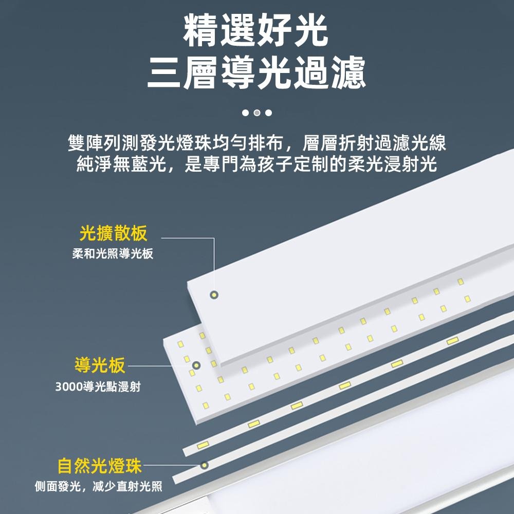 【XINGMU興沐】LED護眼燈 旋轉底座檯燈 插電式手掃感應燈 學習專用書桌吸頂閱讀燈高亮學生書桌壁燈 三色變光-細節圖6