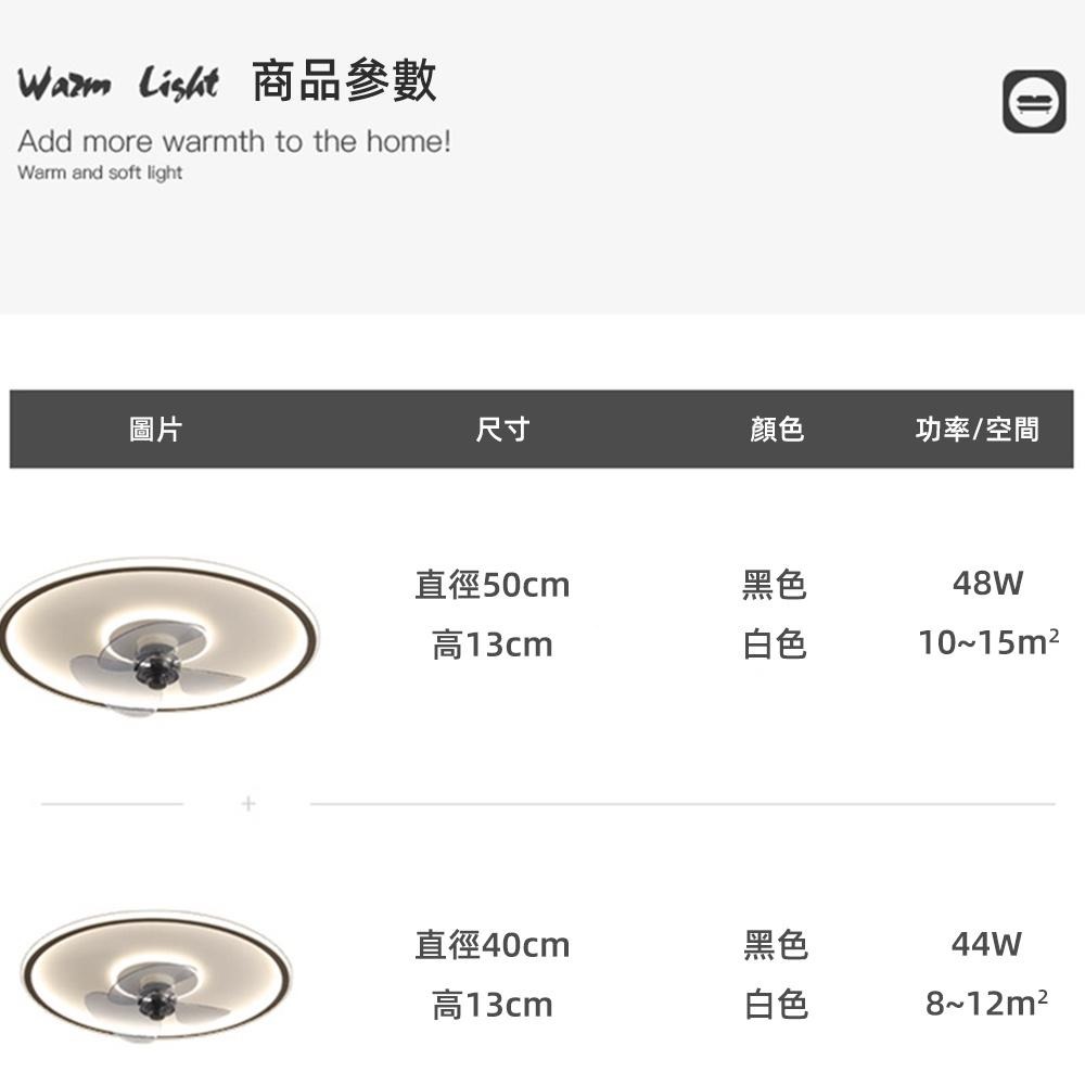 【XINGMU 興沐】110V風扇燈簡約現代家用臥室書房風扇吸頂燈 北歐創意餐廳變頻風扇燈具 電扇燈 保固免運-細節圖7