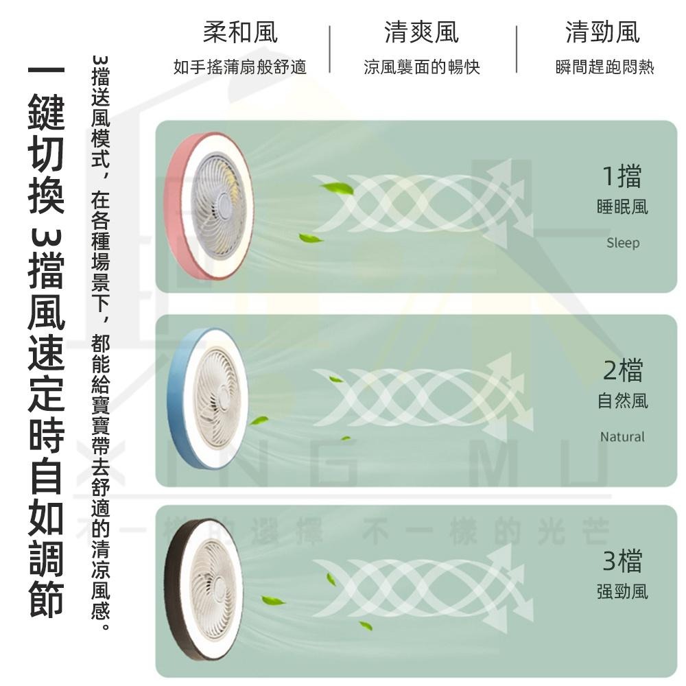 【XINGMU 興沐】馬卡龍臥室風扇燈 簡約現代餐廳吊扇燈 隱形天花板循環風扇燈 APP智能吊扇 遠程遙控 品牌保固一年-細節圖8