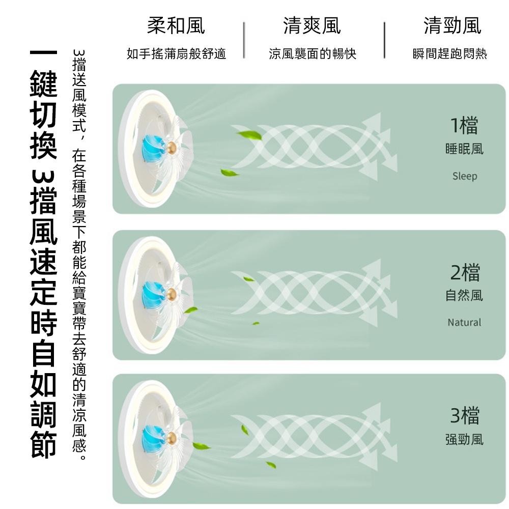 【XINGMU 興沐】現代兒童360°搖頭電風扇 APP智能吊扇燈 72W臥室電燈扇 大風力超靜音電風扇一體搖頭風扇燈-細節圖5