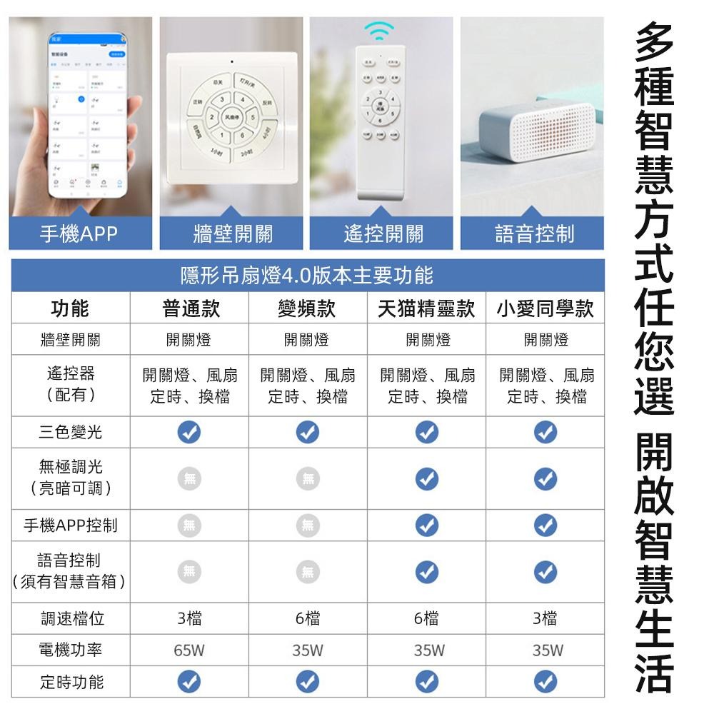 【XINGMU 興沐】48吋臥室風扇燈 客廳吊扇燈 一體隱形客餐廳家用輕奢簡約現代吊燈 dc變頻電扇燈 風扇 電風扇-細節圖7