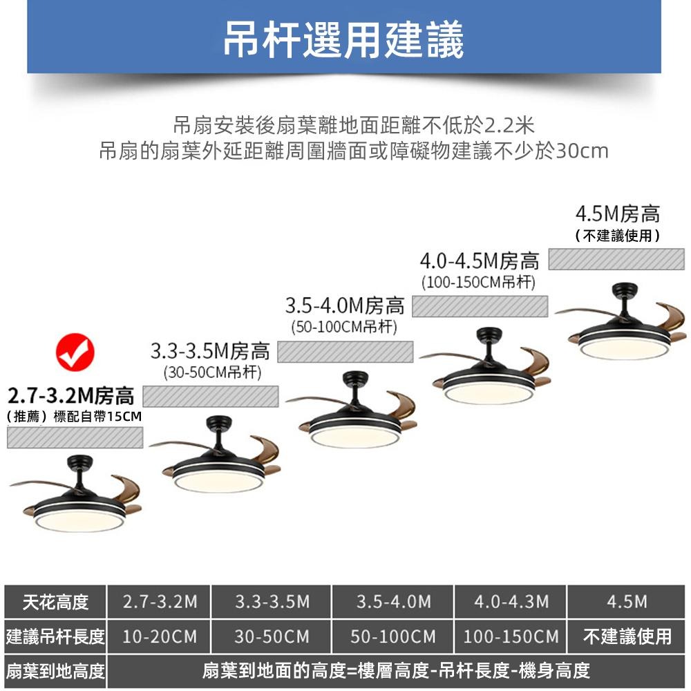 【XINGMU 興沐】48吋臥室風扇燈 客廳吊扇燈 一體隱形客餐廳家用輕奢簡約現代吊燈 dc變頻電扇燈 風扇 電風扇-細節圖8
