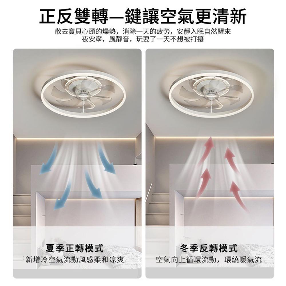 【XINGMU 興沐】新品臥室吊扇燈 現代簡約壁掛風扇燈 餐廳網紅個性極簡吊扇 創意主臥房間靜音風扇吸頂燈 7扇葉大風力-細節圖5